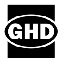 GHD background image