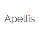 Apellis Pharmaceuticals background image