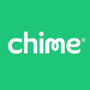 Chime background image