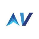 AeroVect background image