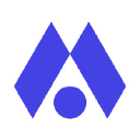 Method background image
