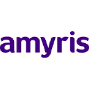Amyris, Inc. background image