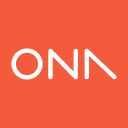 Ona background image