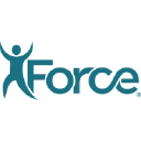 Force Therapeutics background image