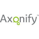 Axonify background image