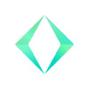 Apiiro background image