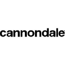 Cannondale background image