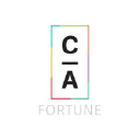 Cafortune background image